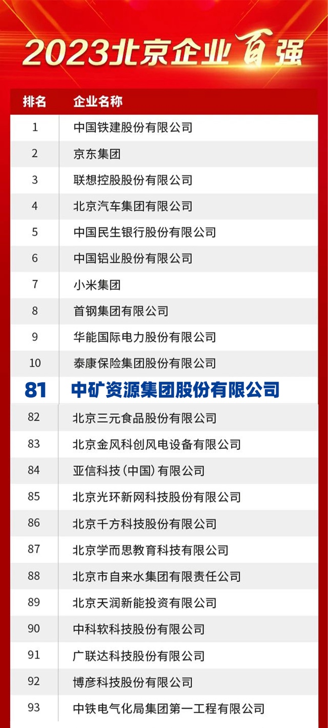 Դ(gu)HYԴs2023I(y)?gu)?qing)